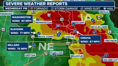 omaha weather